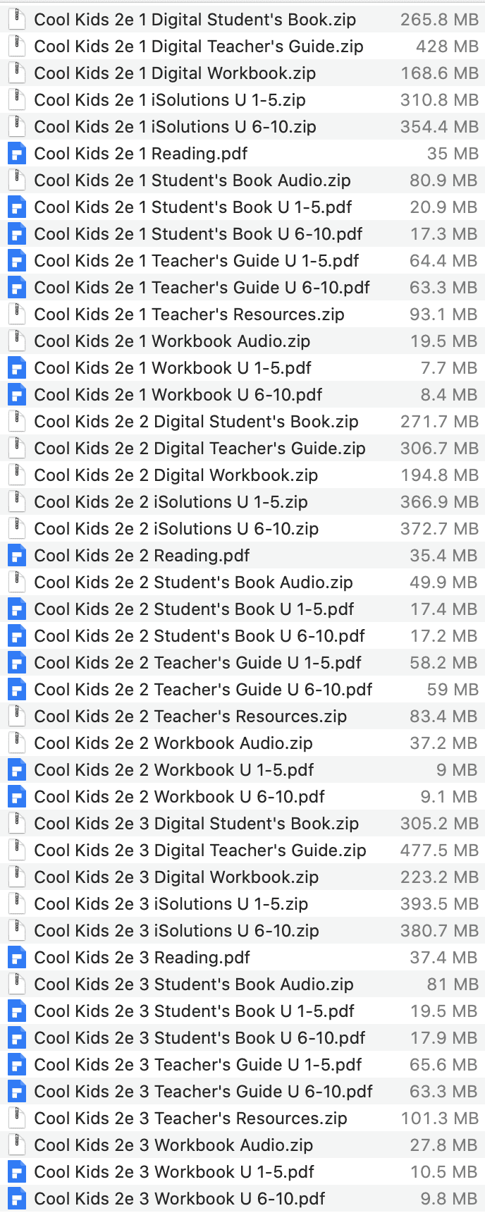Cool Kids list 1
