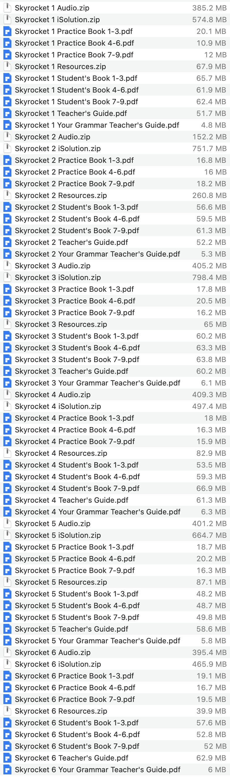 Skyrocket list