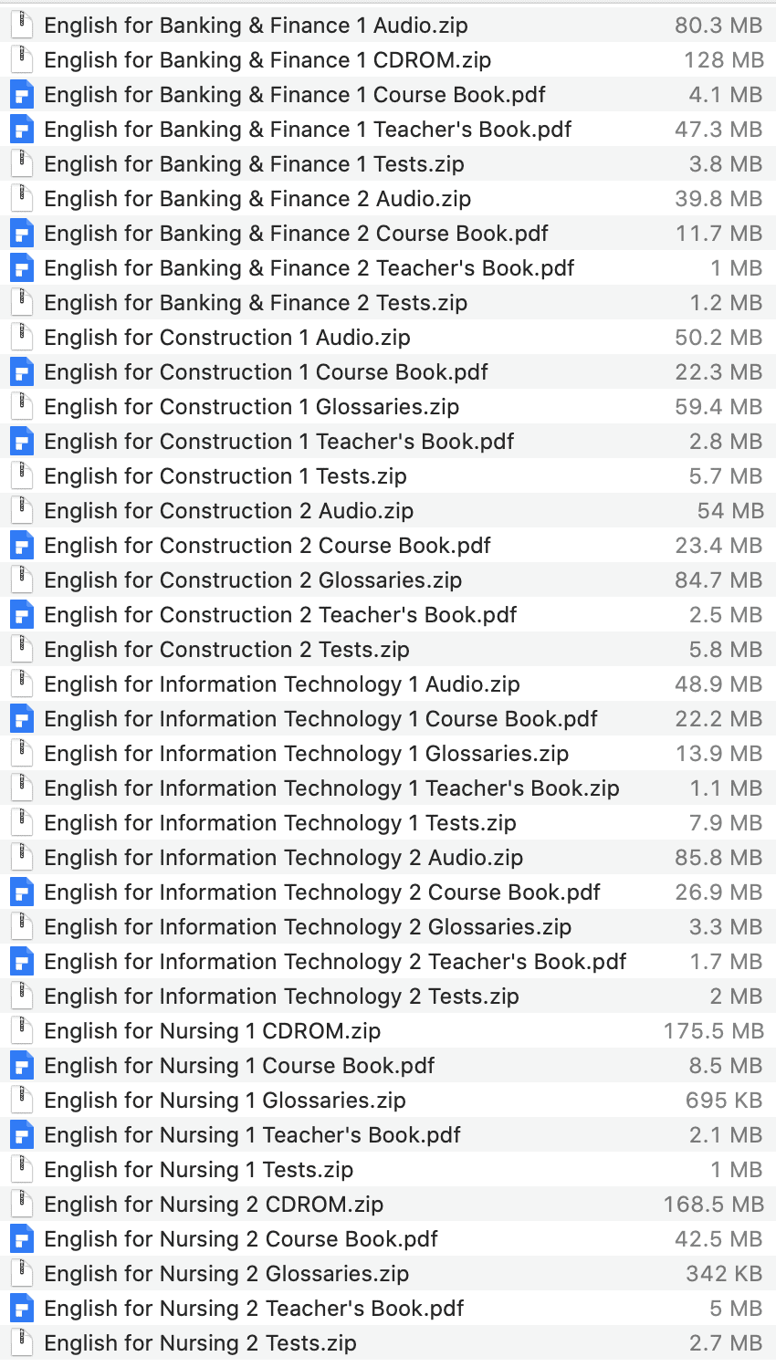 Vocational English list