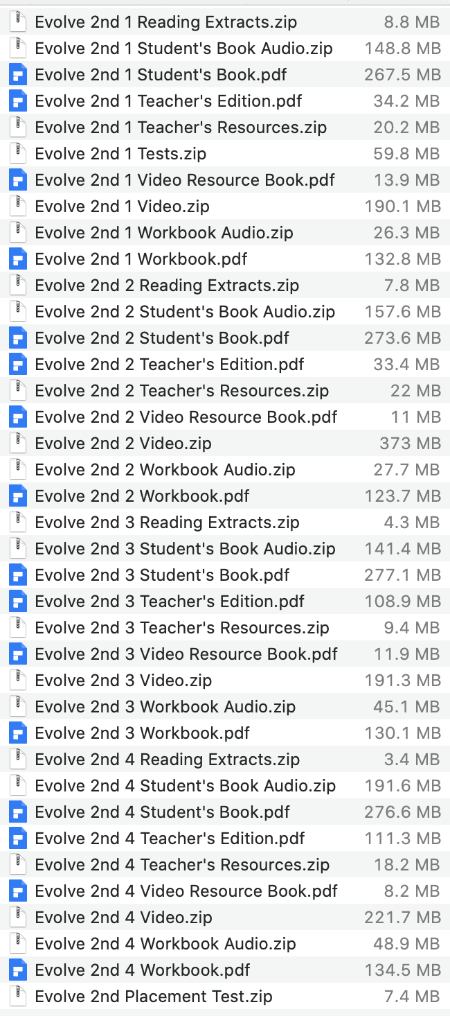 Evolve 2nd list