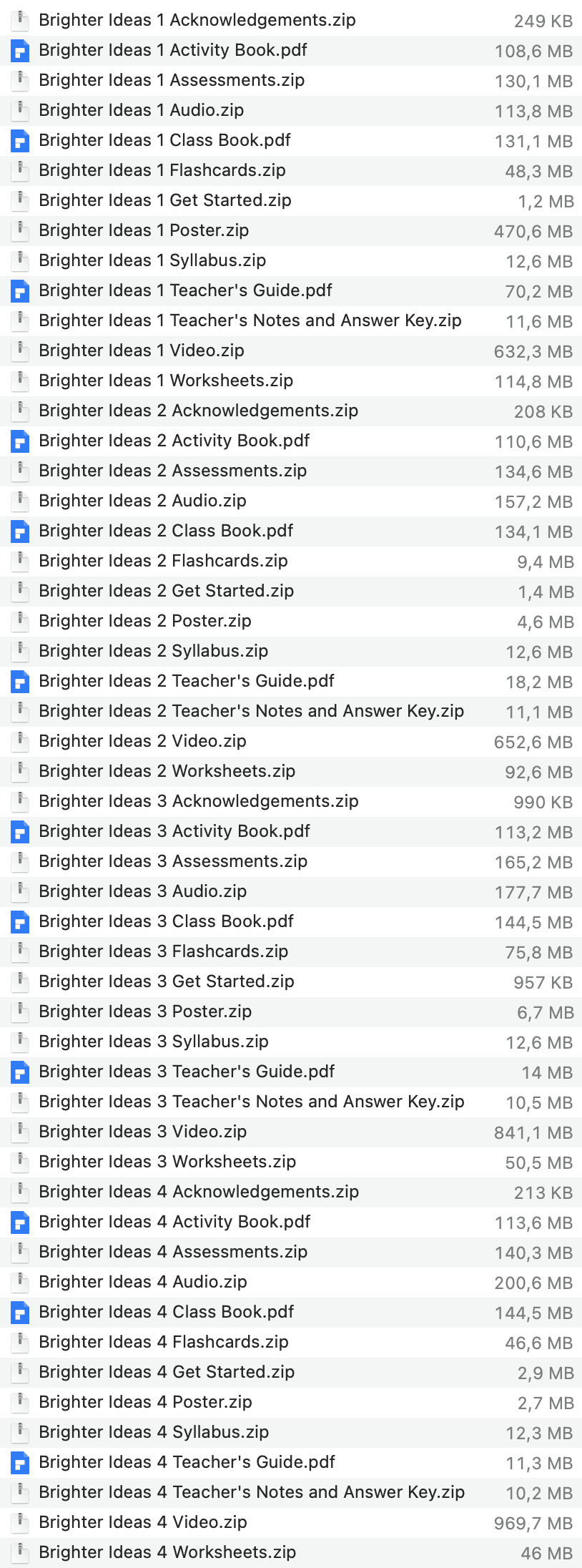 Brighter Ideas list 1