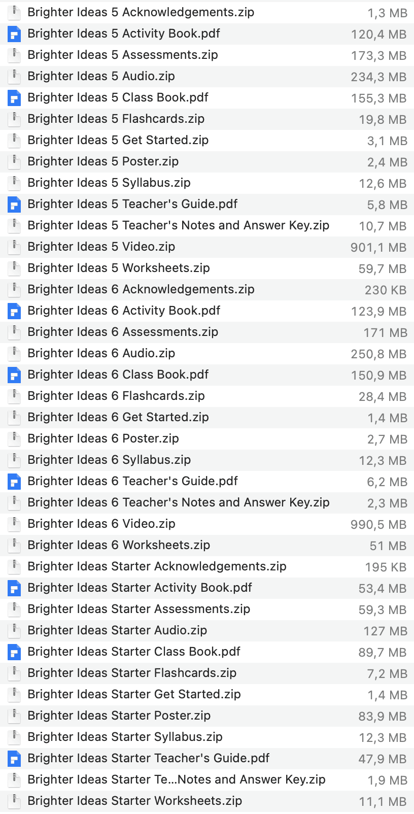 Brighter Ideas list 2