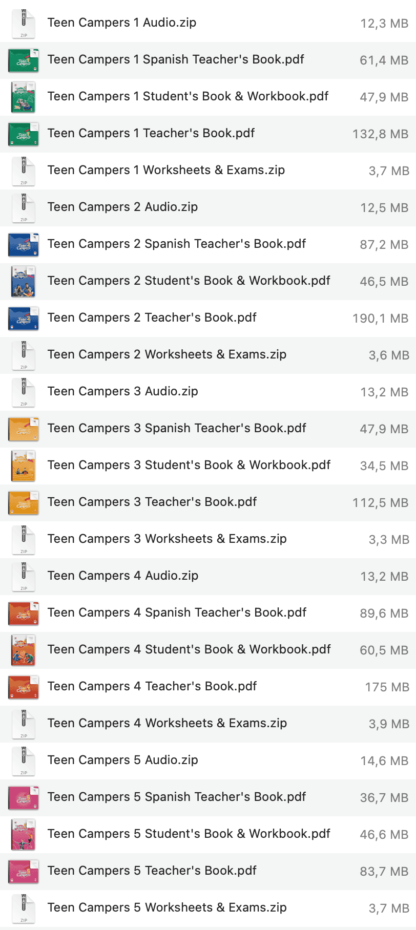 Teen Campers list