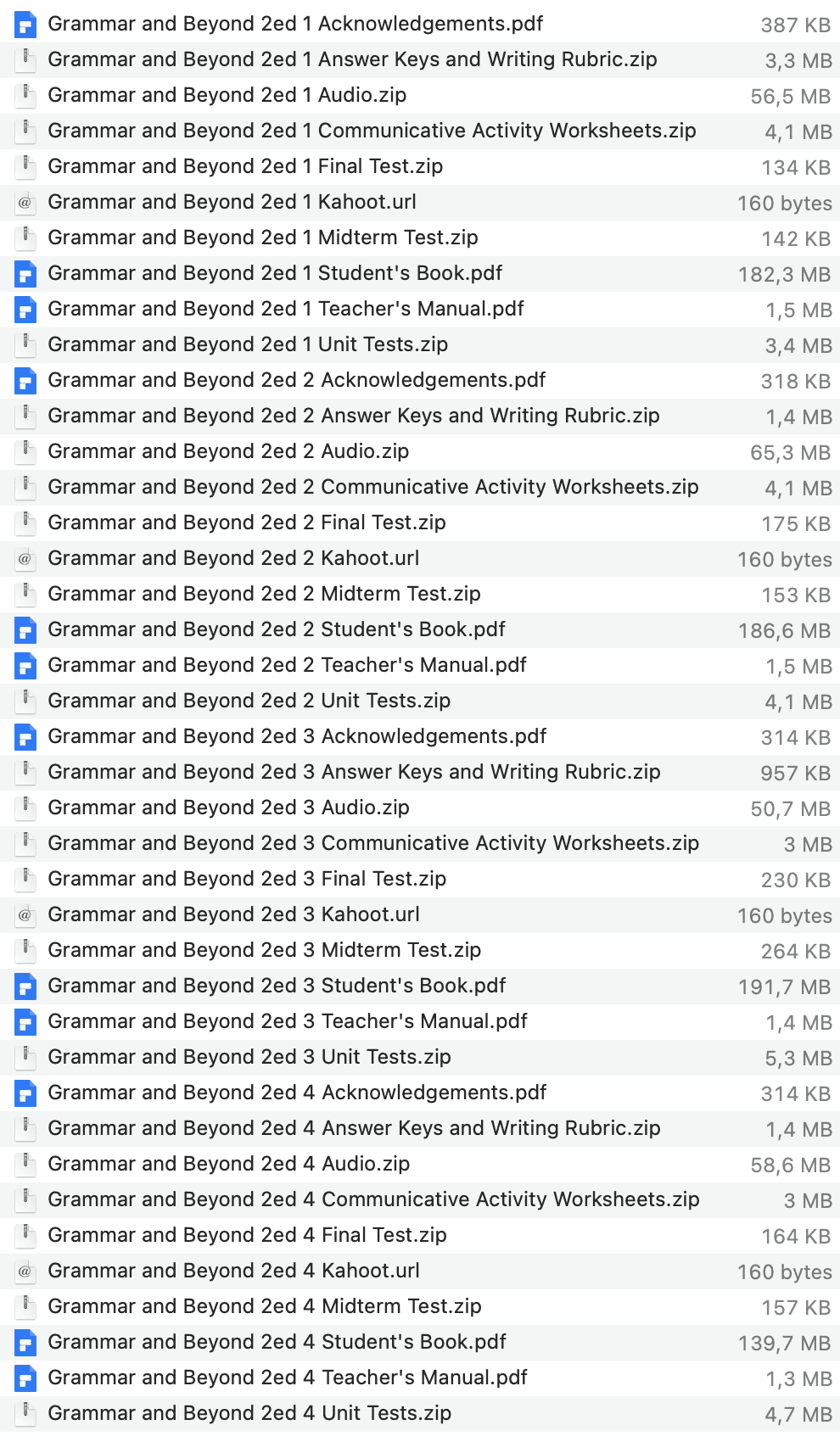 Grammar and Beyond 2e list