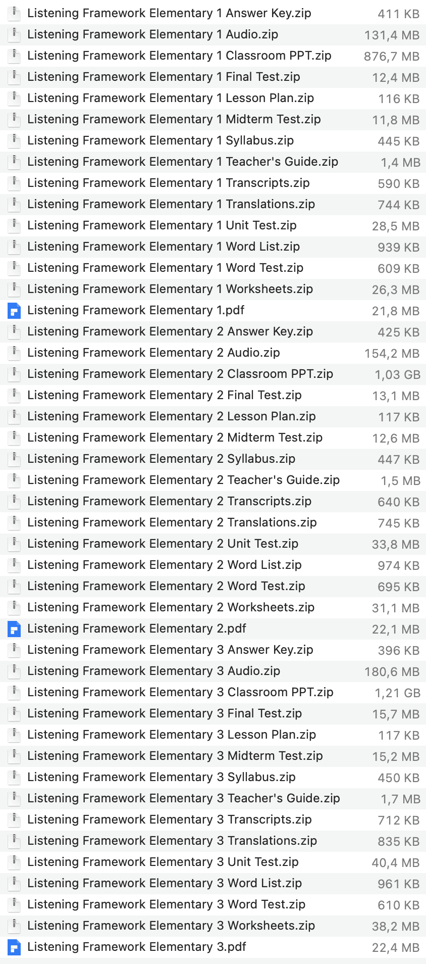 Listening Framework Elementary list