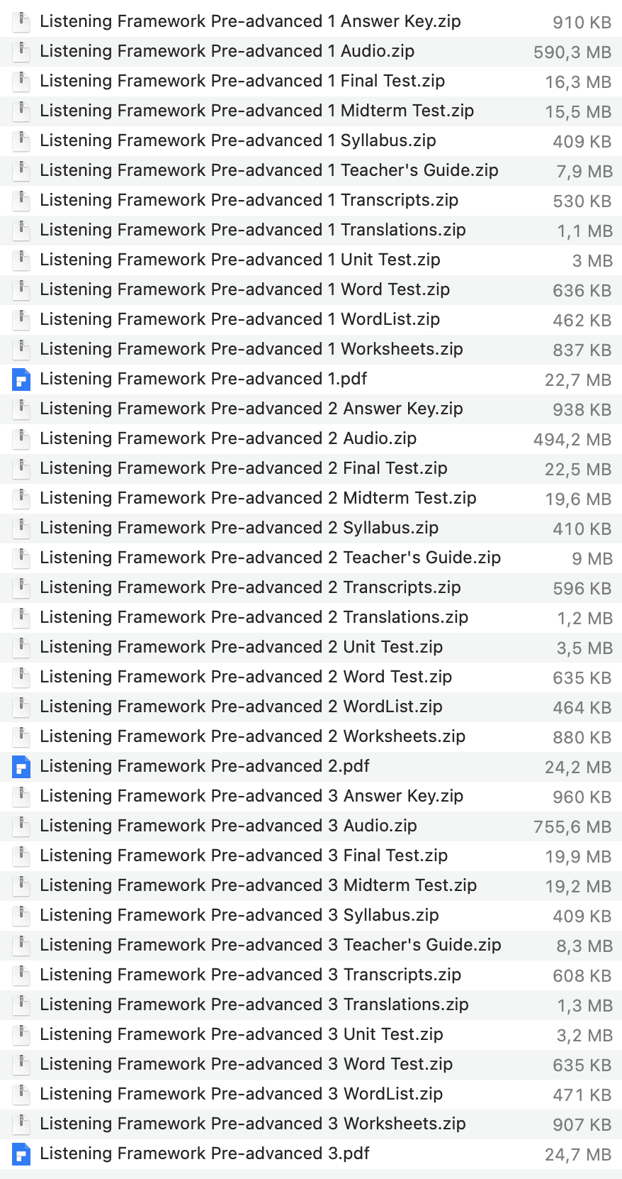 Listening Framework Pre-advanced list