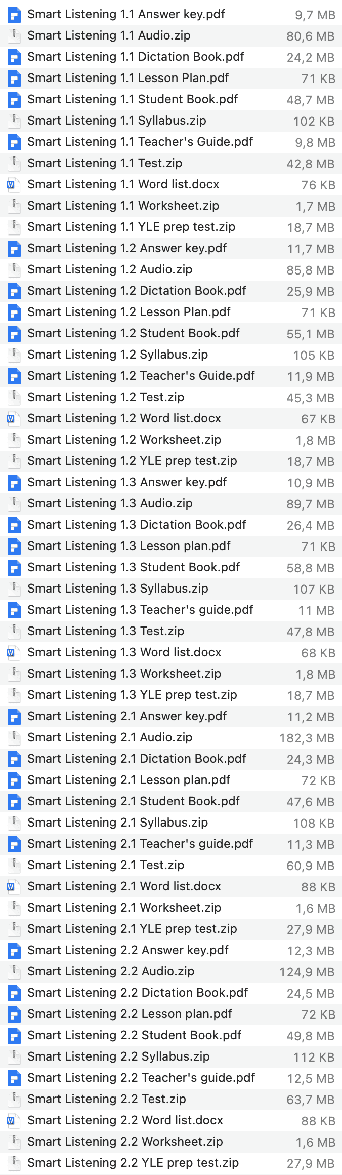 Smart Listening list 1a