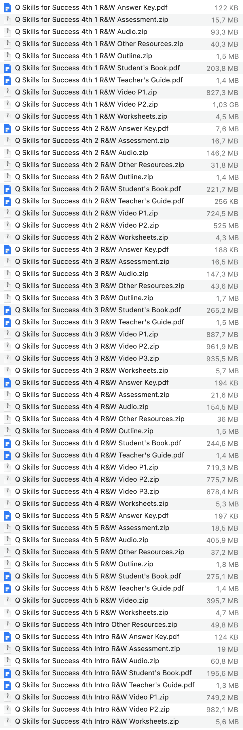 Q Skills for Success 4th R&W list