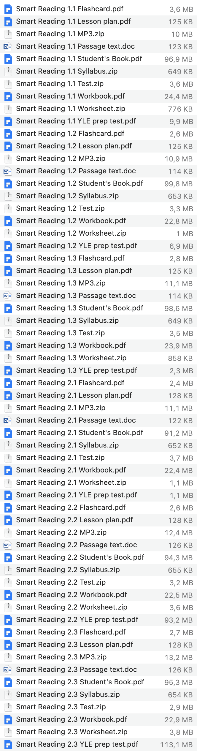Smart Reading list 1