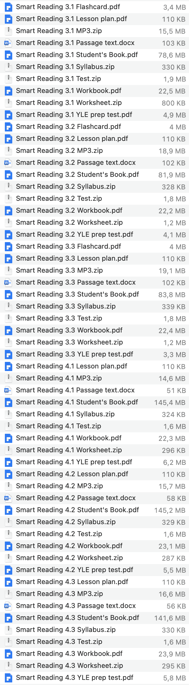 Smart Reading list 2