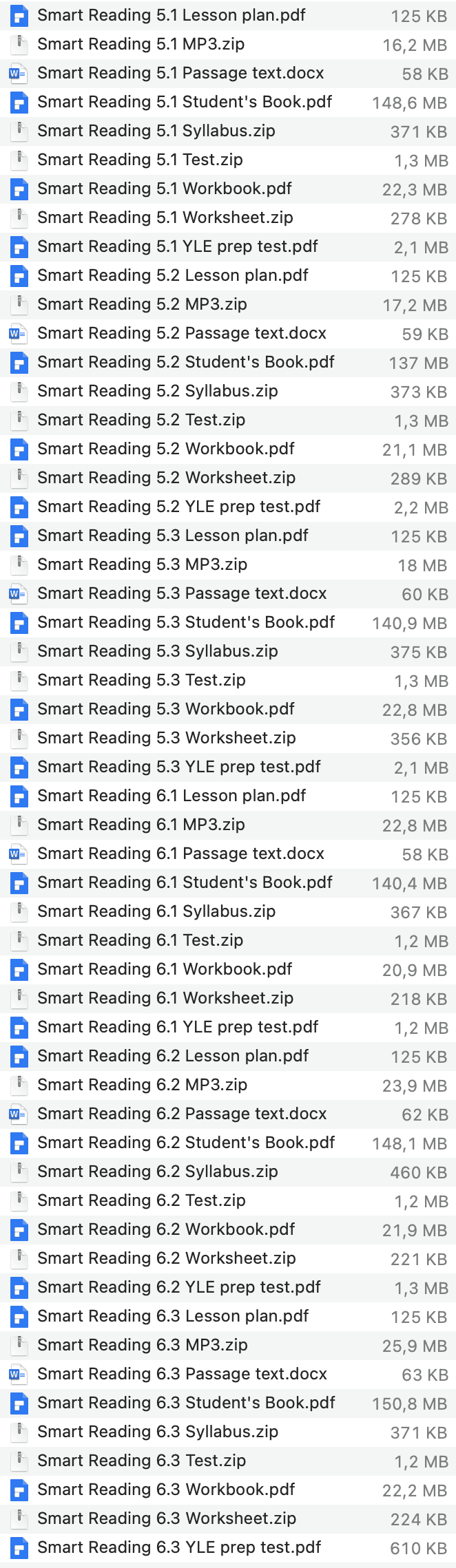 Smart Reading list 3