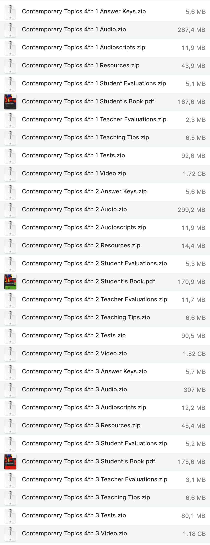 Contemporary Topics list